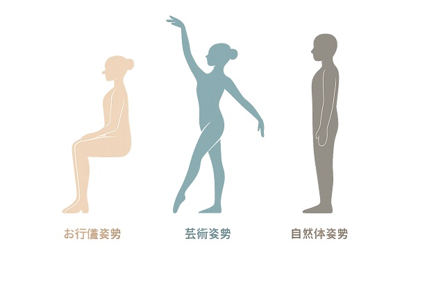 ティールカイロプラクティック武蔵小山整体院のブログ